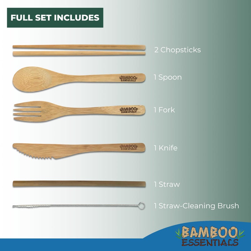 Bamboo Essentials Travel Utensils with Case Set Fork, Knife, Spoon, Chopsticks, Straw, Straw-cleaning brush, Travel Pouch and Carabiner, Excellent For Everyday Use! ((1Set) Sky Blue) - Image 2